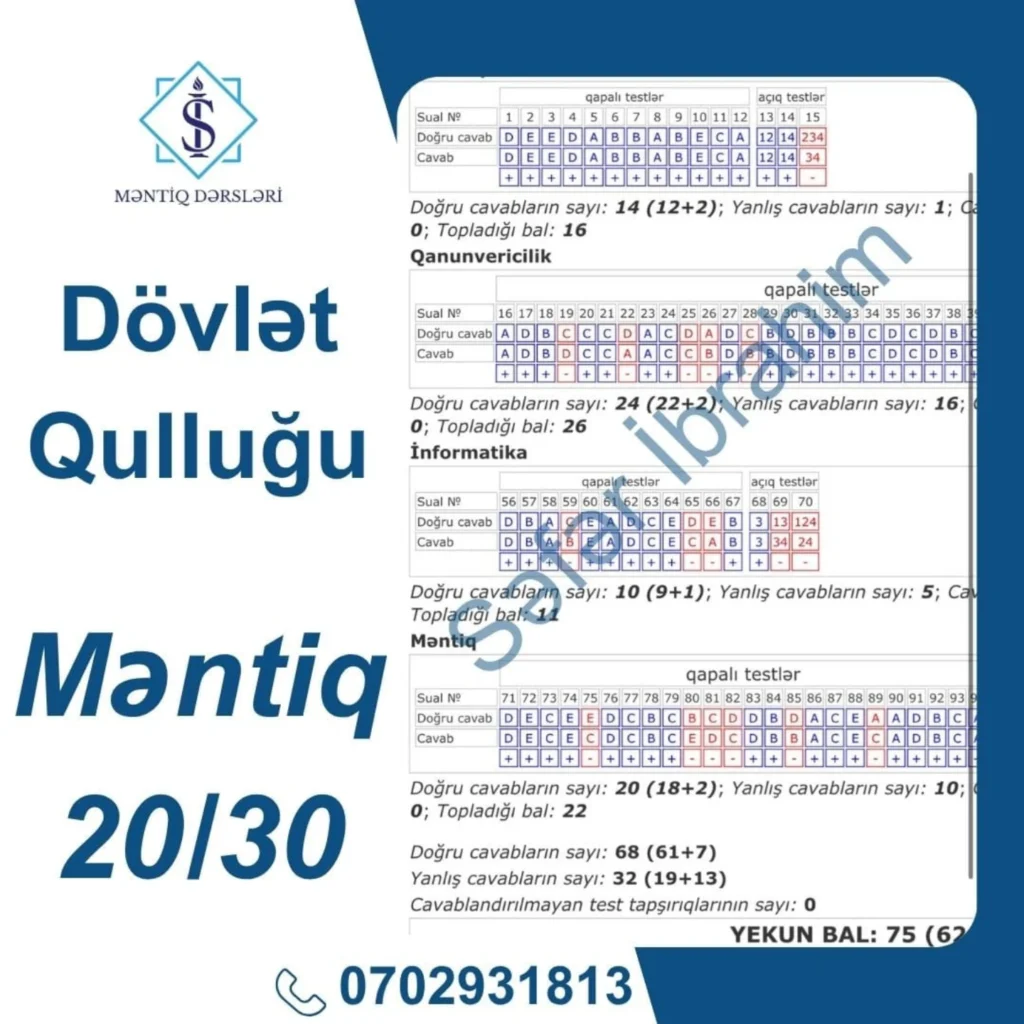 Dövlət qulluğu